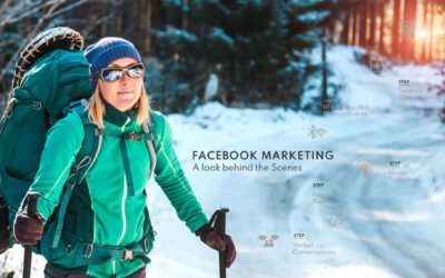 Behind the Scenes of Facebook Marketing